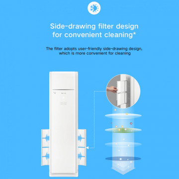 filtru Aer conditionat Gree T-Fresh