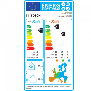 eticheta energetica Bosch CL2000-Set 35