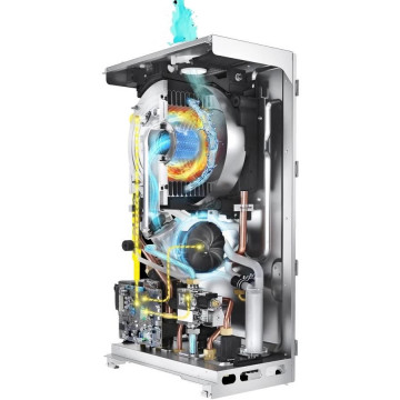 functionare Centrala termica Beretta Mynute X 35C p