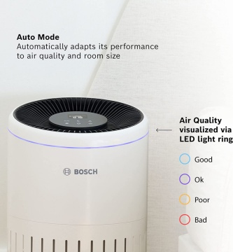 indicatii LED Purificator de aer Bosch Air 4000i