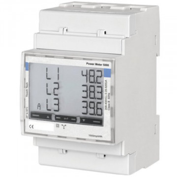 Bosch Power Meter 5000