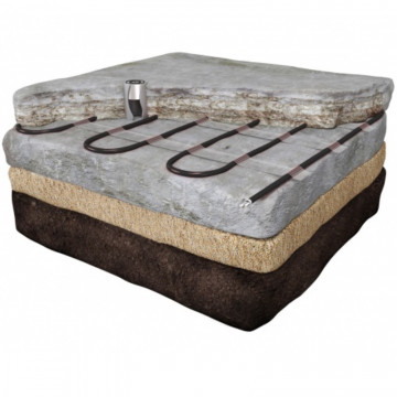 Covor Incalzire Exterioara Magnum Outdoor Mat constructie