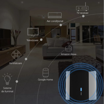 Telecomanda universala Broadlink RM Mini 4C pentru electrocasnice