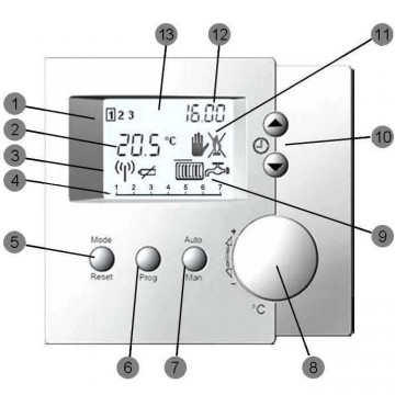 Termostat opentherm Simple MMI - Img 4