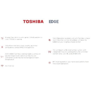 caracteristici unitate interioara aer conditionat Toshiba Edge