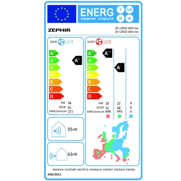 eticheta energetica Aer conditionat Zephir ZE-R32 Ionizer