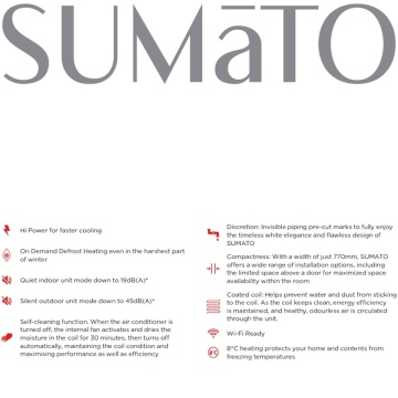 caracteristici Aer conditionat Toshiba Sumato
