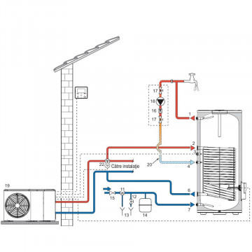 schema instalare Boiler cu serpentina Ferroli Ecounit HP pentru pompe de căldură