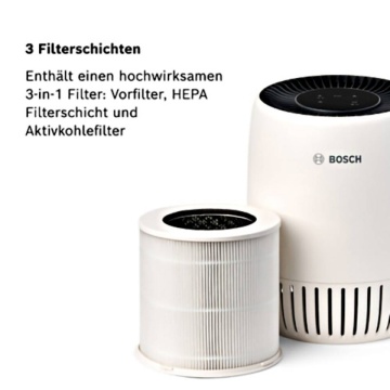 filtre purificator aer Bosch Air 1000