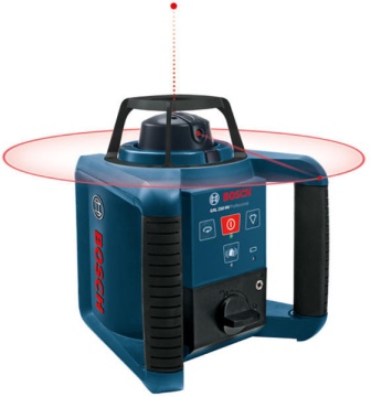 Bosch GRL 250 HV | Nivelă Laser Rotativă cu Receptor (125m) | Termix