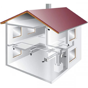 sistem cu Centrala ventilare Viessmann Vitovent 300-W H32SB300 300 m3/h