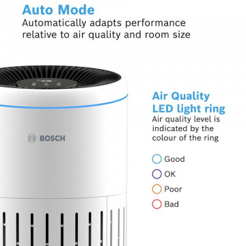 purificator aer Bosch Air 2000 Mode auto