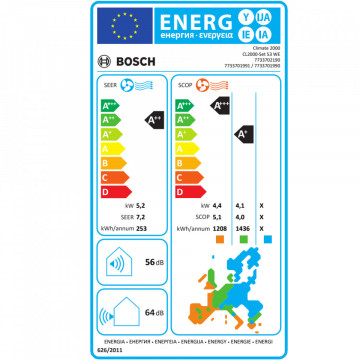 eticheta energetica Bosch CL2000-Set 53