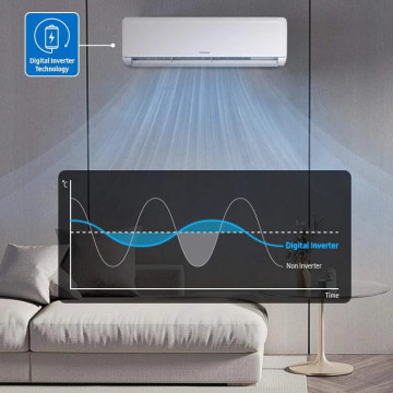 montaj Aer conditionat Samsung AR12TXHQASINEU 12000