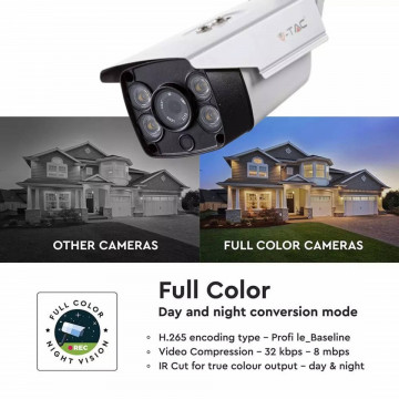 detalii Camera IP 1080P 2MP IP65 V-Tac VT-5136 pentru supraveghere