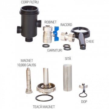 detalii Filtru magnetic de impurități Motan G0201 Ivanci