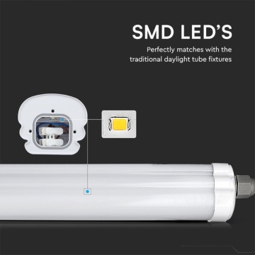 SMD LED