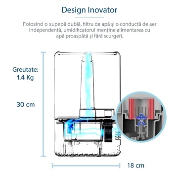 Supapa dubla Umidificator LEVOIT Dual 200S Smart