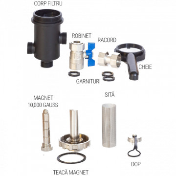 detalii Filtru magnetic de impurități Motan G0201 Ivanci