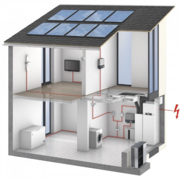 Pachet 6,7kWp T Viessmann Vitovolt 300 420Wp