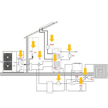 scheme montaj Pompa caldura aer/apa Omnia M 3.2