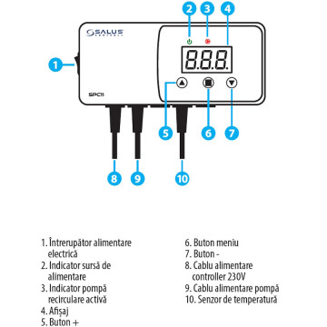detalii Controller pompa Salus SPC11