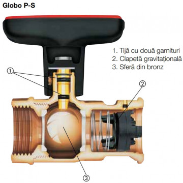 Robinet sferic cu clapeta Globo P-S