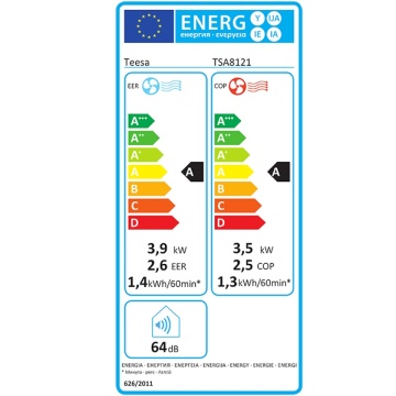 Etichetă energetică Aer condiționat mobil Teesa TSA8121