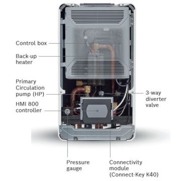 Componente CS 5800i AW 12E