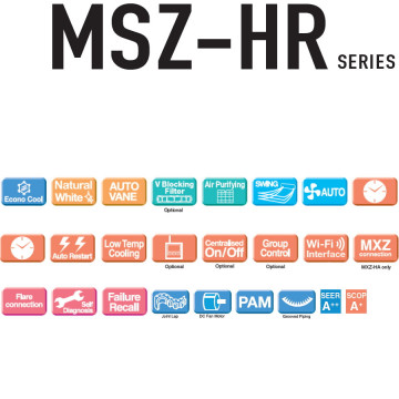 caracteristici Aer conditionat Mitsubishi Electric MSZ-HR MUZ-HR