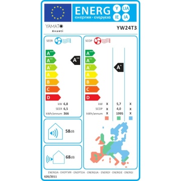 eticheta energetica Aer conditionat Yamato Avanti YW24T3