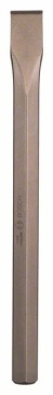 Bosch Dalta lata prindere hex 28mm 400x36mm