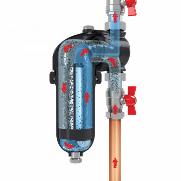 functionare Filtru de apa magnetic BoilerMag Domestic 3/4