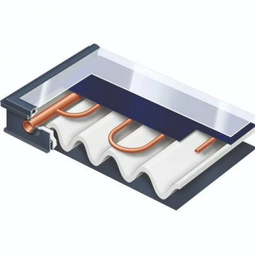 Panou solar Vitosol 200-FM