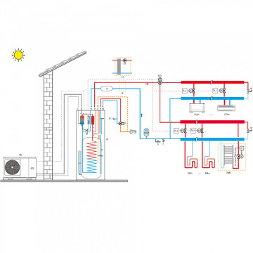 schema montaj Pompa de caldura aer/apa reversibila cu Boiler Ferroli Omnia ST 3.2 HI3 10 kW