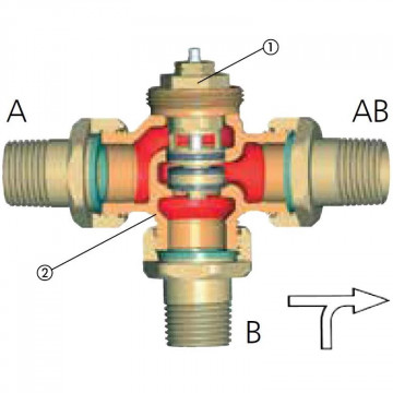 Vana termostatica 3 cai fara pre-reglare IMI Hydronic