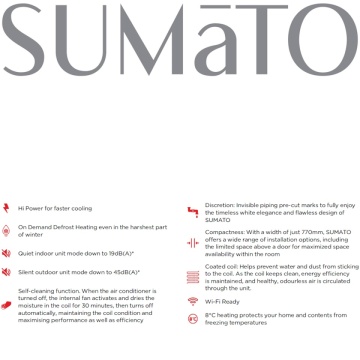 caracteristici Aer conditionat Toshiba Sumato