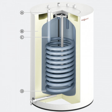 detalii Boiler cu serpentina Viessmann Vitocell 100-W CUGB 150