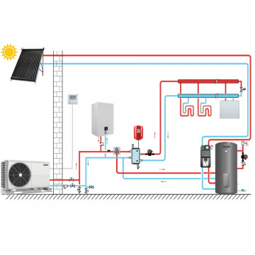 Schema de instalare Pompa de caldura cu Puffer