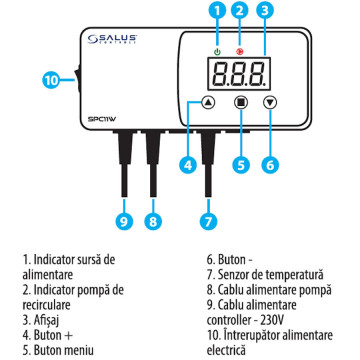 detalii Controller pompe Salus SPC11W