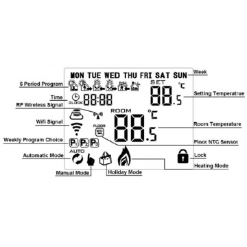 display Termostat digital programabil Ferroli Fer 209 cu radio frecvență
