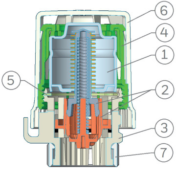 detalii Cap termostatic Thera6