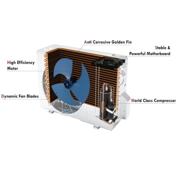 detalii Unitate externa Aer conditionat Kanion Premium