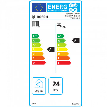 eticheta energetica Bosch Condens 2200 W