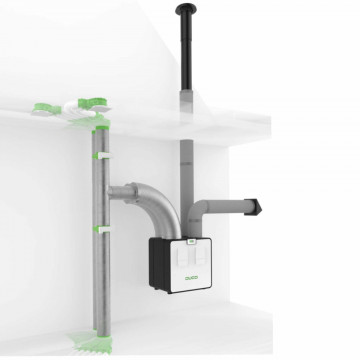 sistem ventilare cu DUCO DucoBox Energy Comfort D325