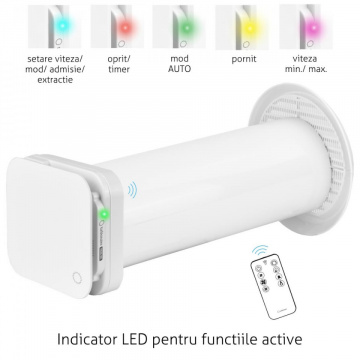 Ventilator cu recuperare de caldura Turbionaire Trend HRV 100 WM