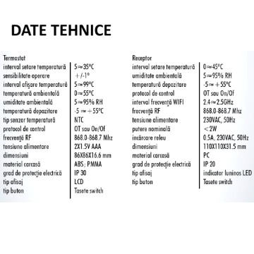 Date tehnice Termostat wifi Motan TH617-WRTS wifi
