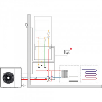 schema instalare Nimbus hybrid Genus One