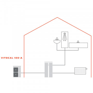 schema pompa caldura monobloc Viessmann Vitocal 100-A