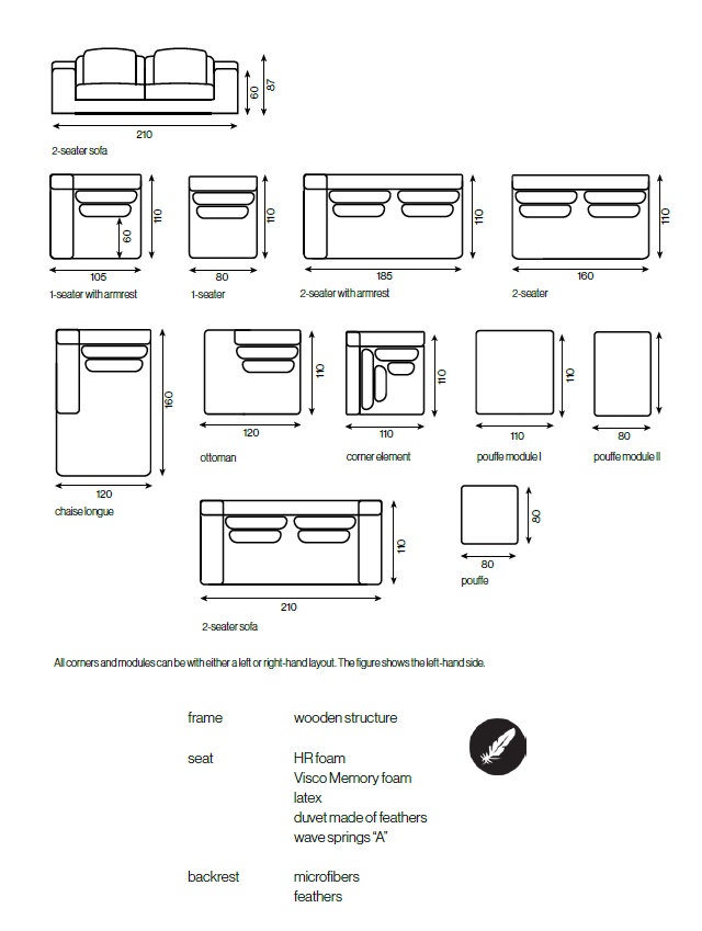 24 stacking boxes, storage boxes, sight boxes, Gr. 2 red 102(B)x160(L) x75(H) mm ProfiPlus